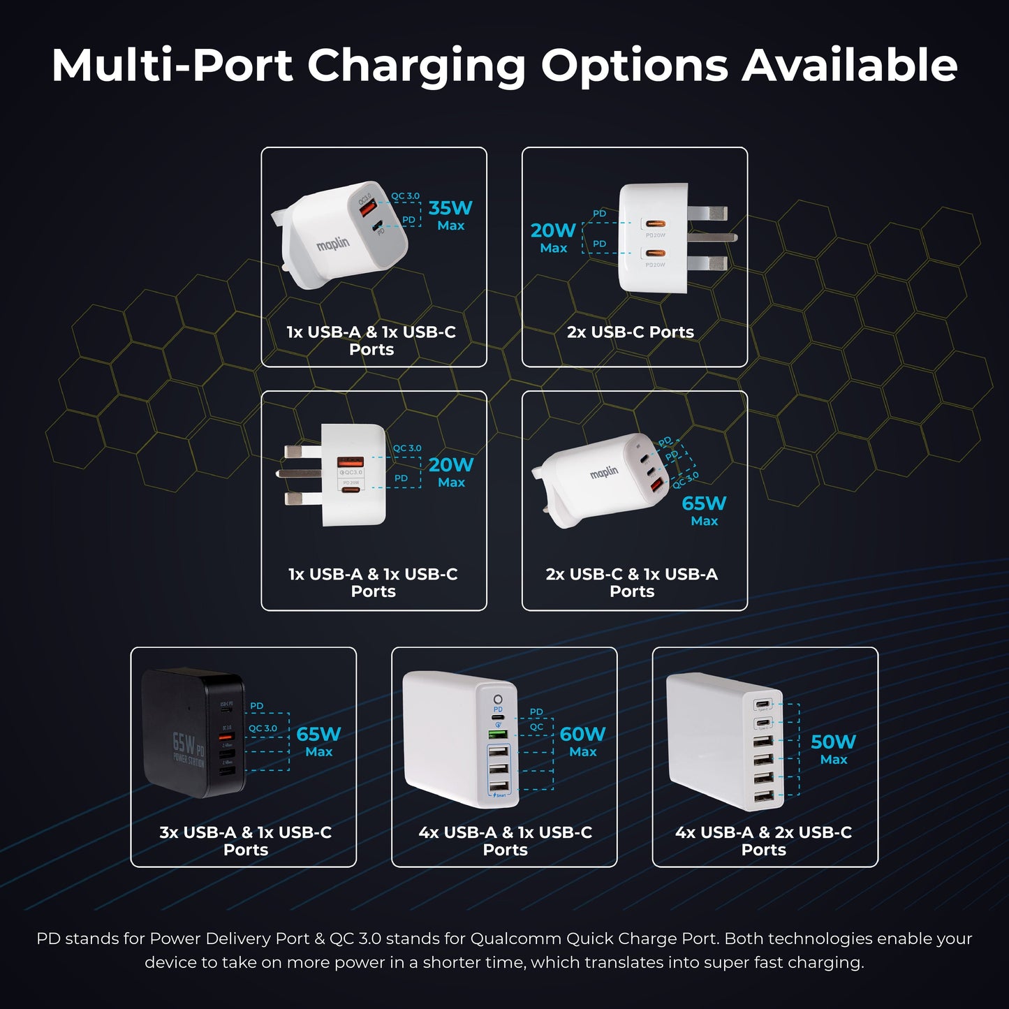 Maplin Everyday Charging Kit