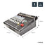 Citronic CSP Series Compact Powered Mixer with DSP