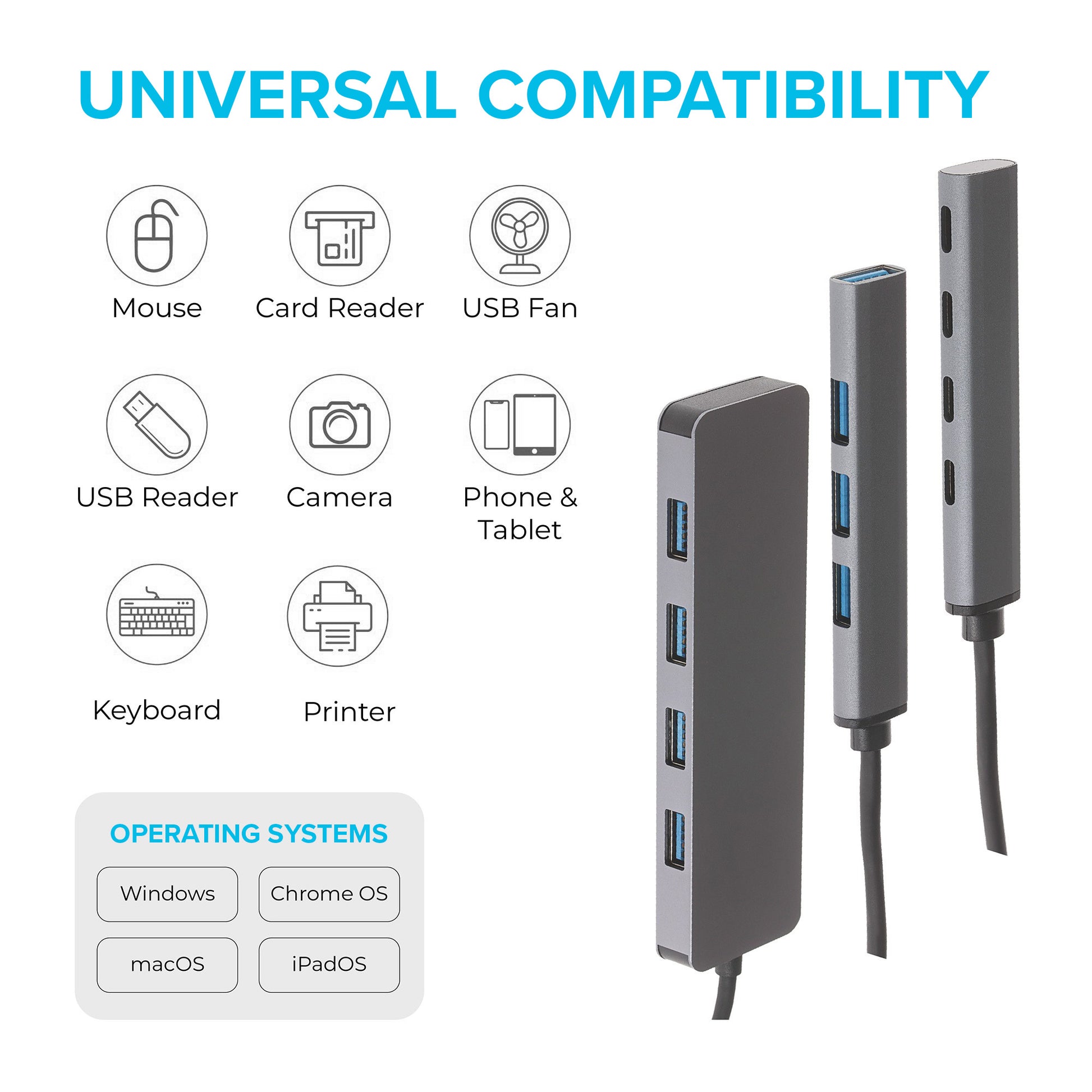 Maplin USB-C Multiport Hub to 4x USB-C Ports