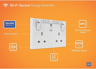 British General Square Edge 13A 2 Gang Switched Socket with Wi-Fi Extender - White