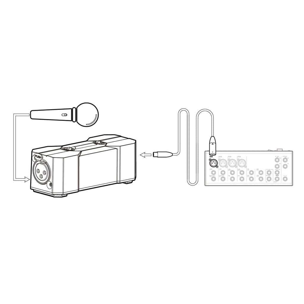 Xvive Portable Phantom Power Supply