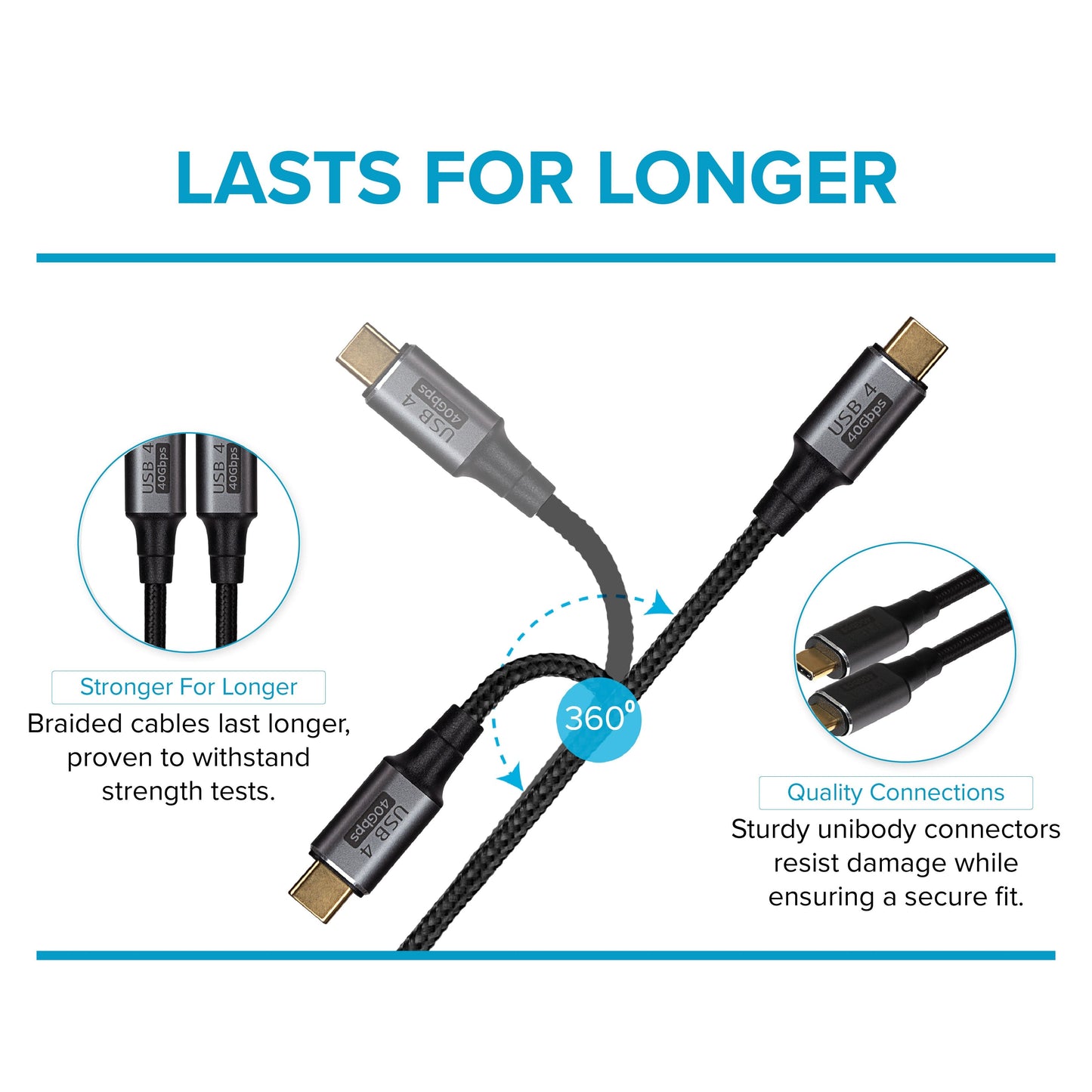 Maplin Pro USB-C to USB-C v4.0 40Gbps 8K@60Hz Super Speed Braided Cable - Black, 1.2m