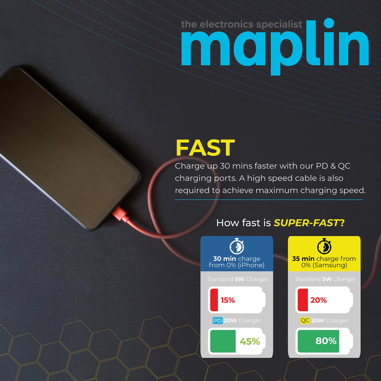 Maplin 65W 2 Port USB Wall Charger 1x USB-A 1x USB-C GaN PD