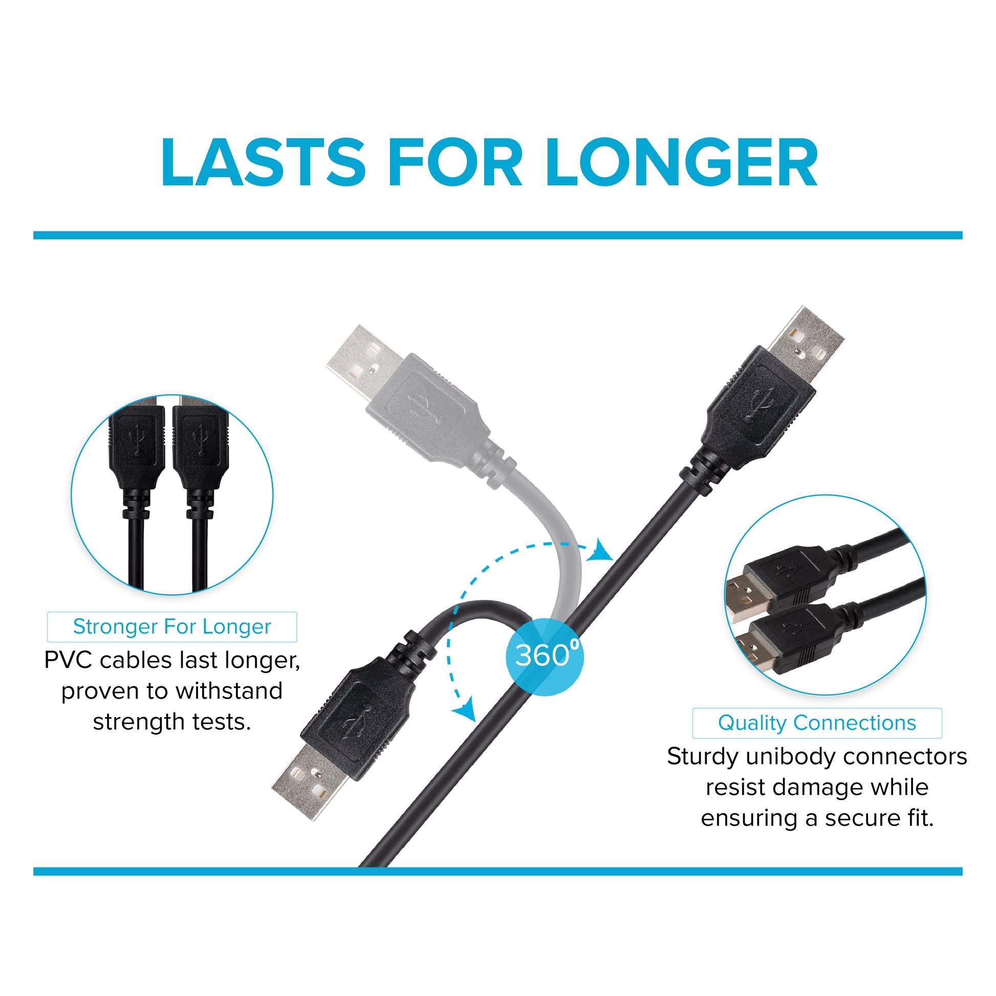 Maplin USB-A 2.0 to USB-A 2.0 Cable - Black