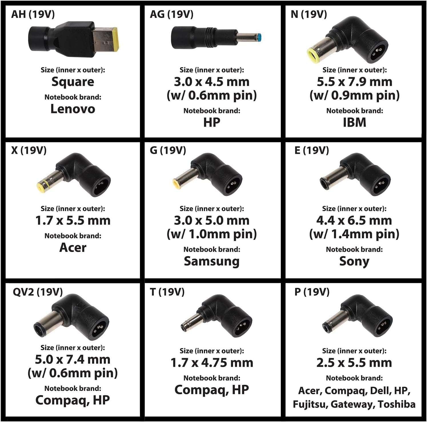 Cctv power supply sales maplin