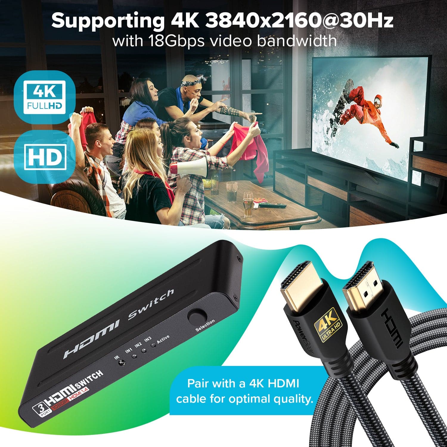 Maplin HDMI Switch Starter Kit