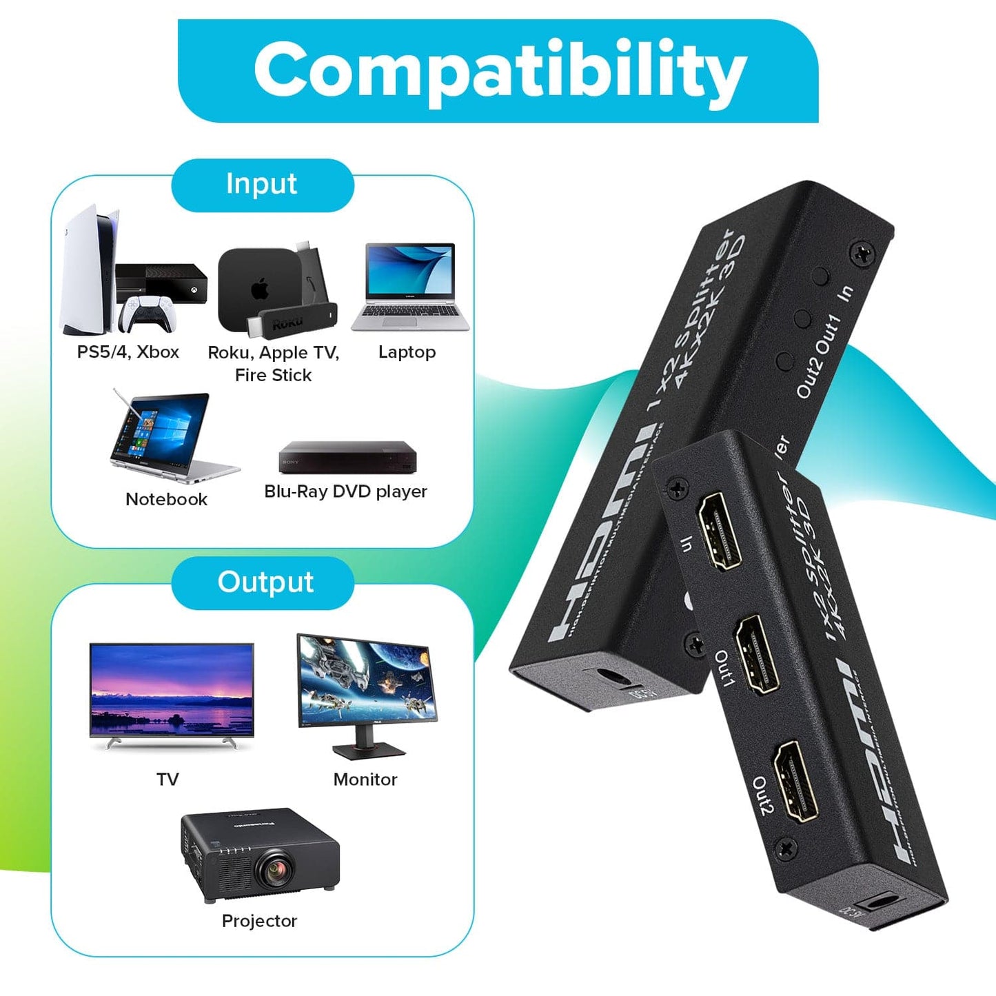 Maplin HDMI Splitter Starter Kit