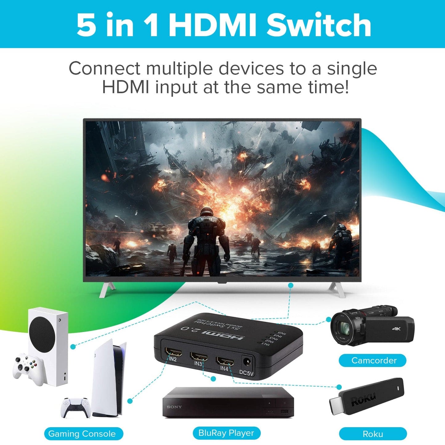 Maplin HDMI Switch 5 Ports In 1 Port Out 4K Ultra HD @60Hz with Remote Control - Black