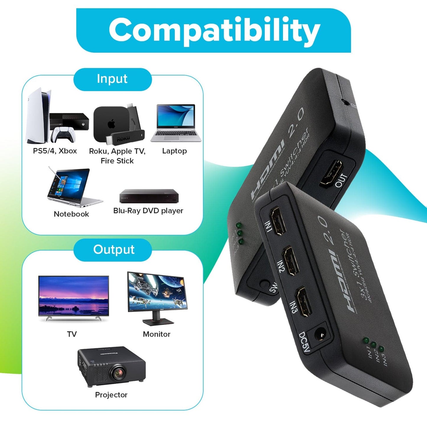 Maplin HDMI Switch Starter Kit