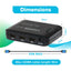 Maplin HDMI Switch Starter Kit