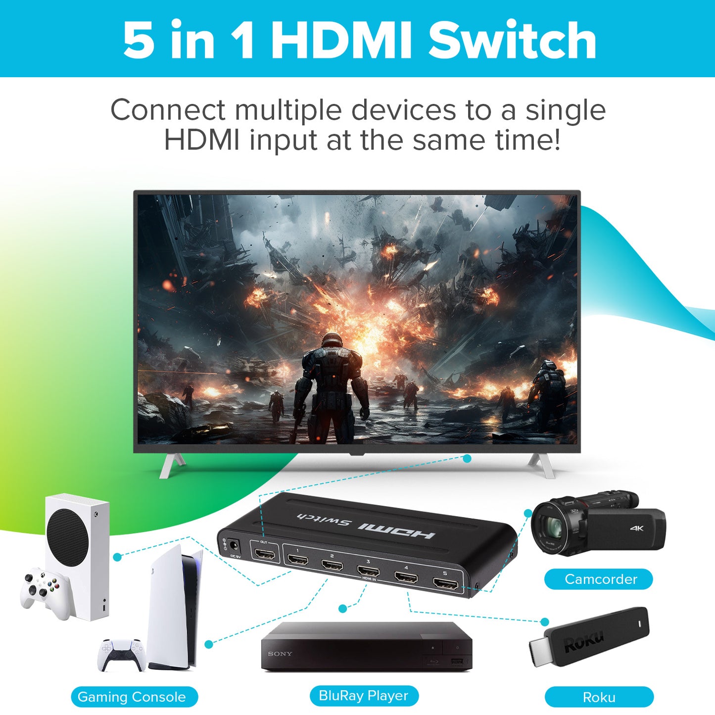 Maplin HDMI Switch 5 Ports In 1 Port Out 4K Ultra HD @30Hz with Remote Control