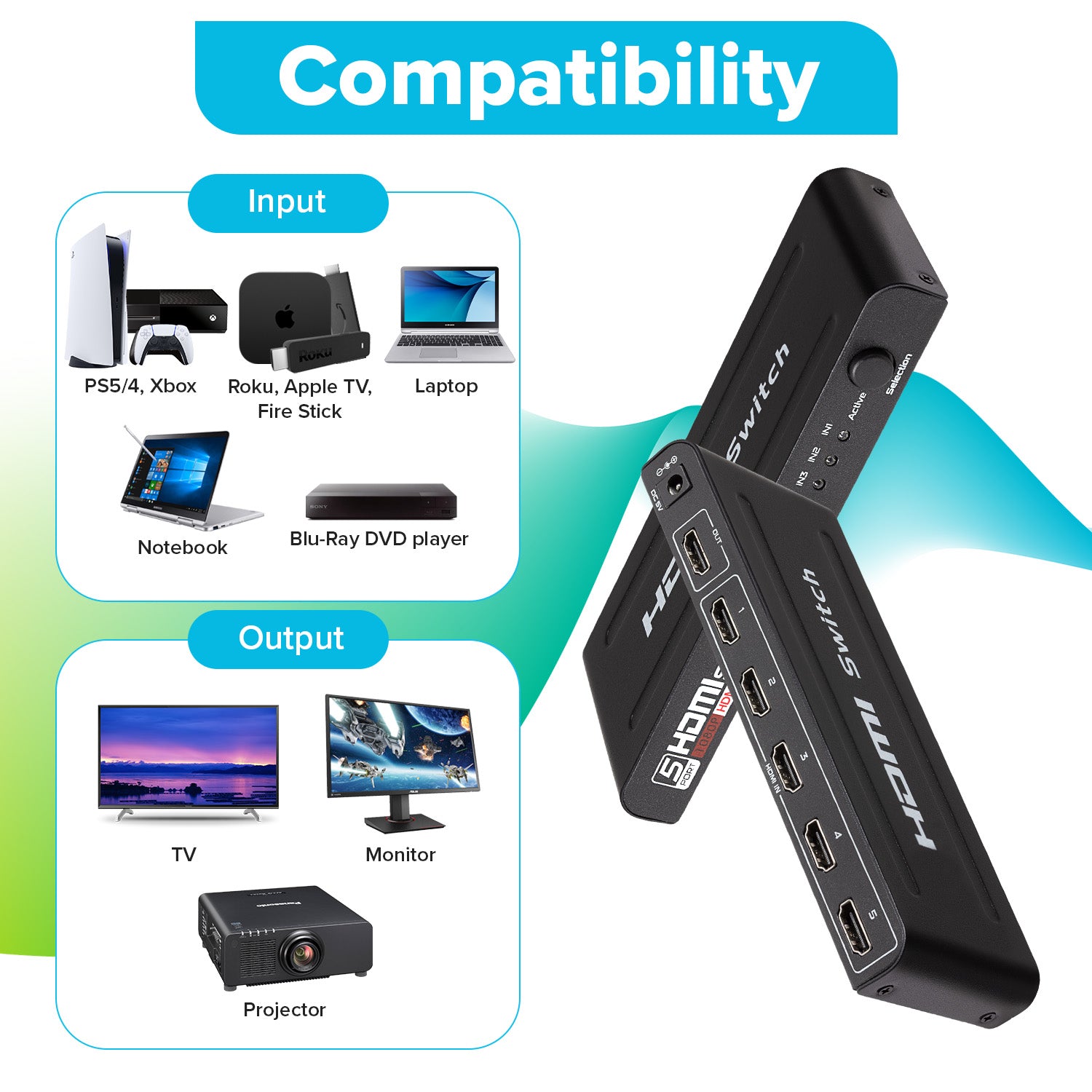 Maplin HDMI Switch 5 Ports In 1 Port Out 4K Ultra HD @30Hz with Remote Control