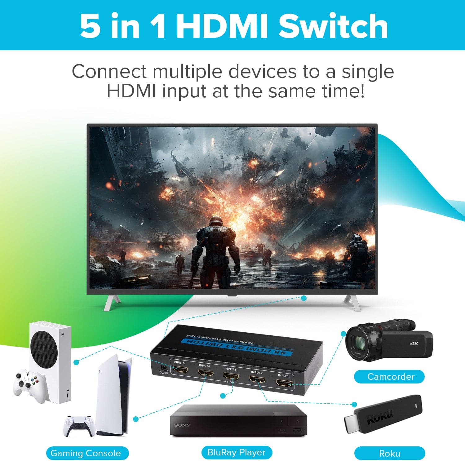 Maplin HDMI Switch 5 Ports In 1 Port Out 4K Ultra HD @30Hz with Remote Control