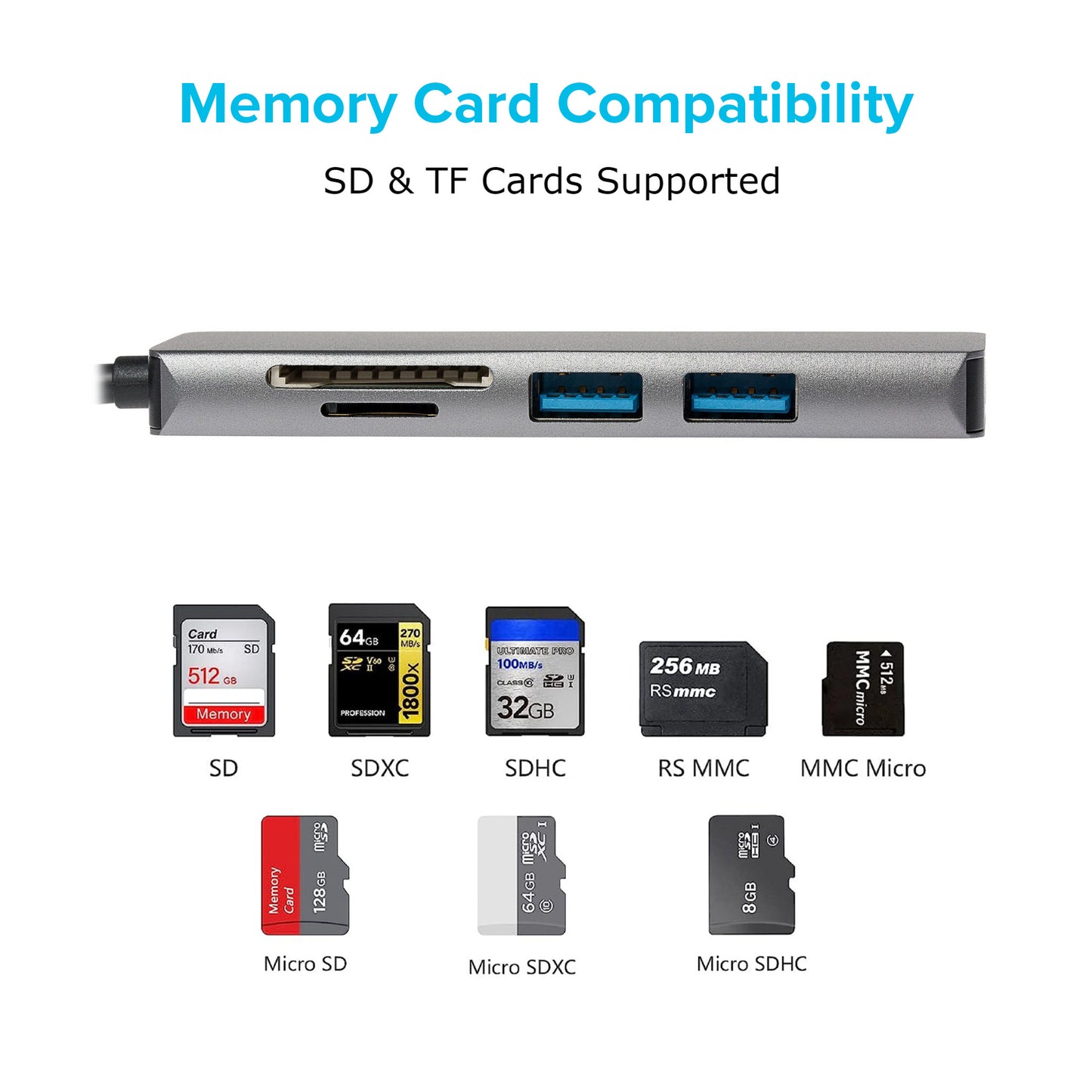 Maplin USB-C Multiport Hub to 2x USB-A 3.0 / HDMI / SD Card Reader