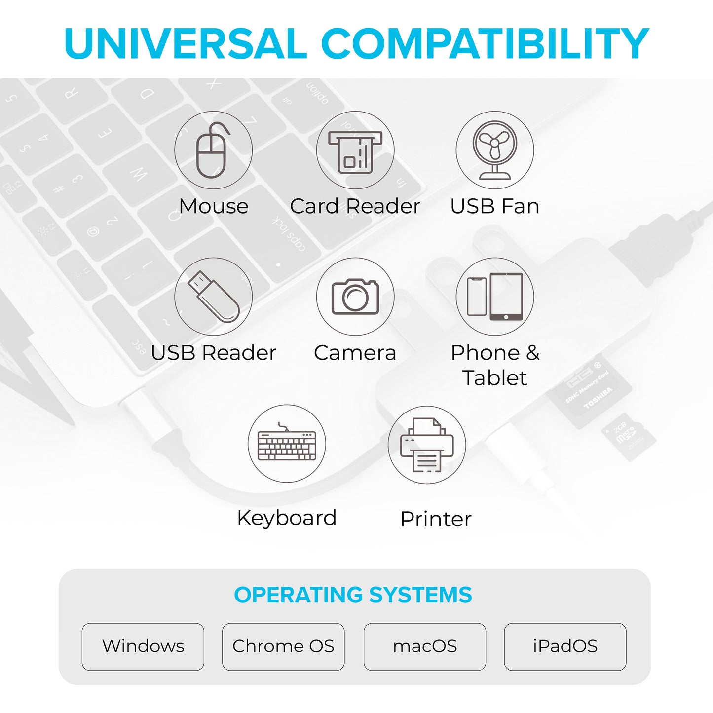 Maplin USB-C Multiport Hub to 2x USB-A 3.0 / HDMI / SD Card Reader