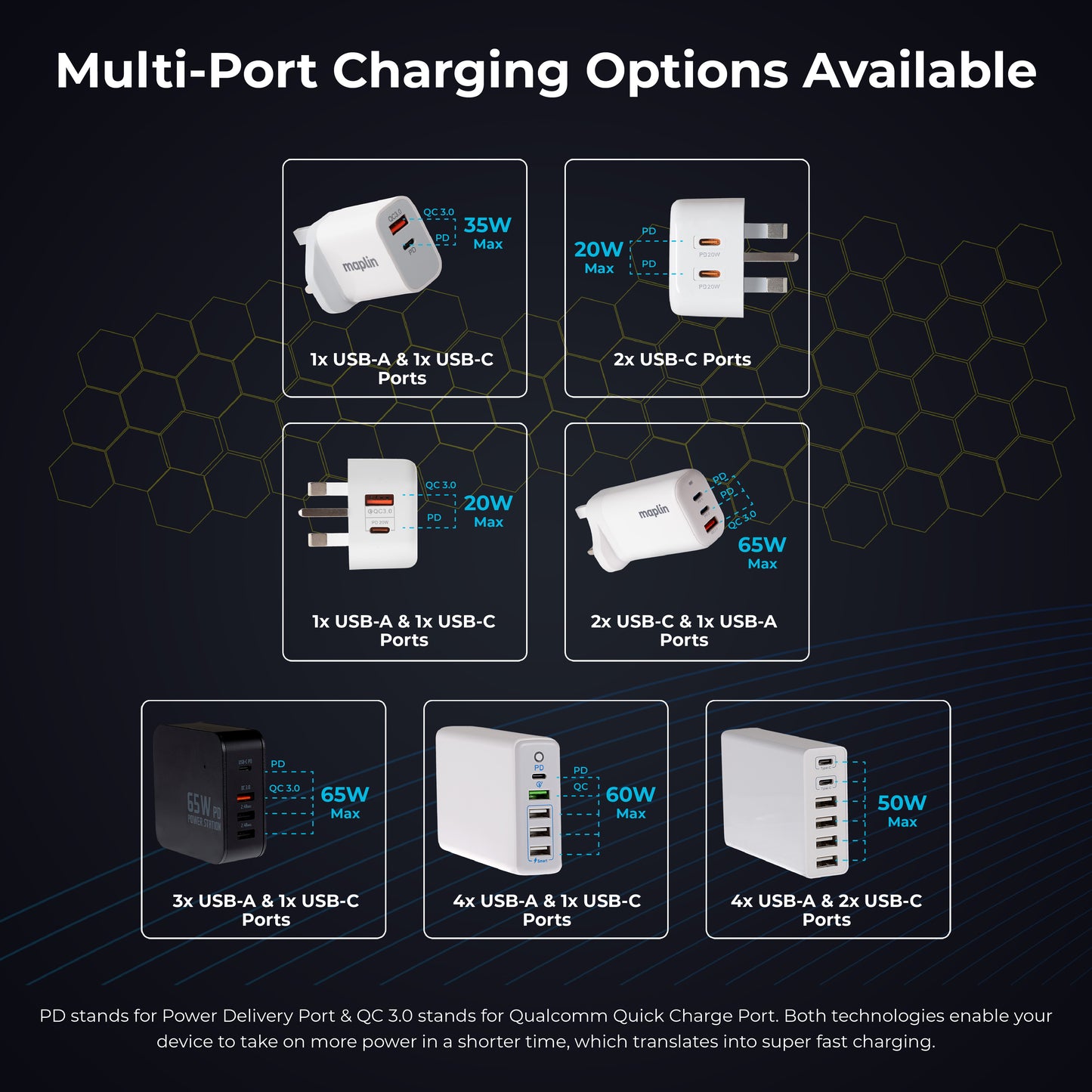 Maplin 65W 2 Port USB Wall Charger 1x USB-A 1x USB-C GaN PD