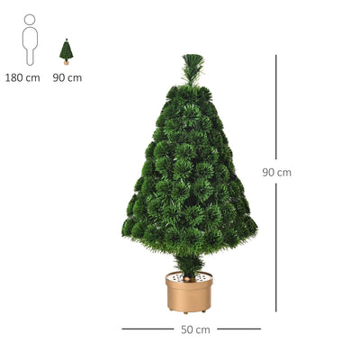 HOMCOM 3ft Pre-Lit LED Tabletop Artificial Christmas Tree